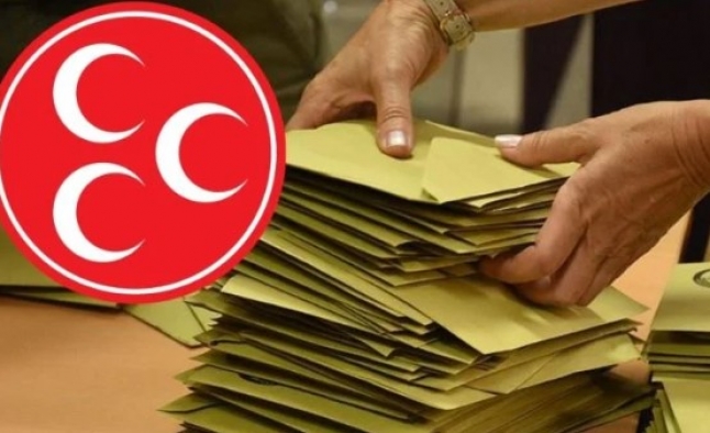 MHP Uşak Milletvekili adayları kim?